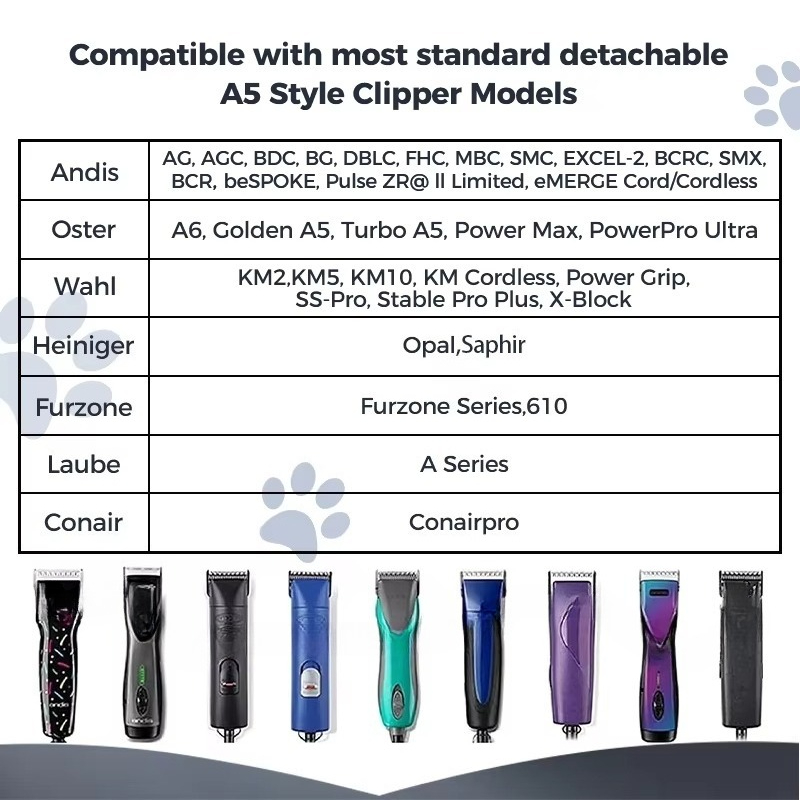 Lame per Tosatrice A5, Confezi - Dog Grooming Clippers recensione e prezzo