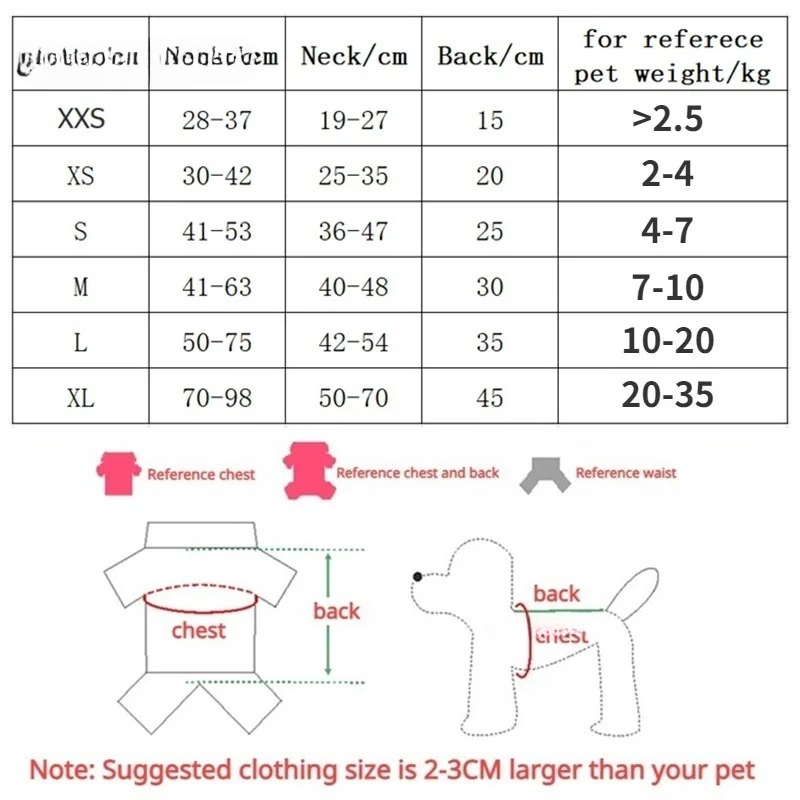 Giubbotto di salvataggio estiv - Dog Life Jacket recensione e prezzo