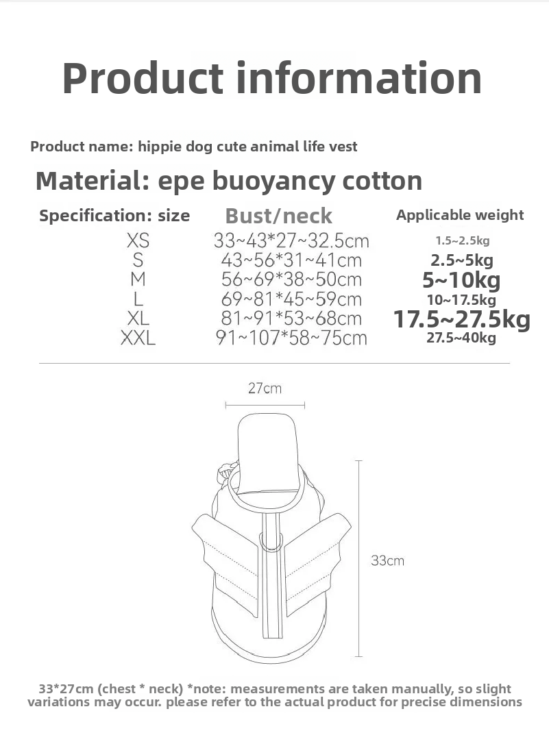 Giubbotto di salvataggio per c - Dog Life Jacket recensione e prezzo