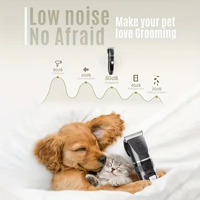 Kit Tagliacapelli per Cani Sen - Dog Grooming Clippers recensione e prezzo