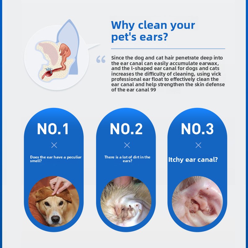 PETCLEAR Gocce per le orecchie - Pet Ear Cleaner recensione e prezzo